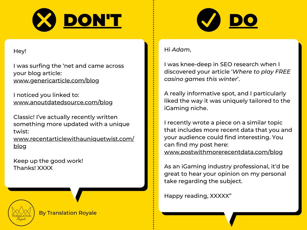 Do's and Don'ts of Email Outreach Strategy - Off-Page SEO for iGaming Marketers in 2020 - Translation Royale