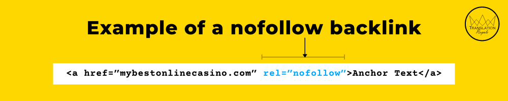 Example of a nofollow backlink - The Checklist for iGaming International SEO in 2021 (and Beyond) - Translation Royale